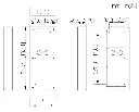 AV-VTA05-A3AV2