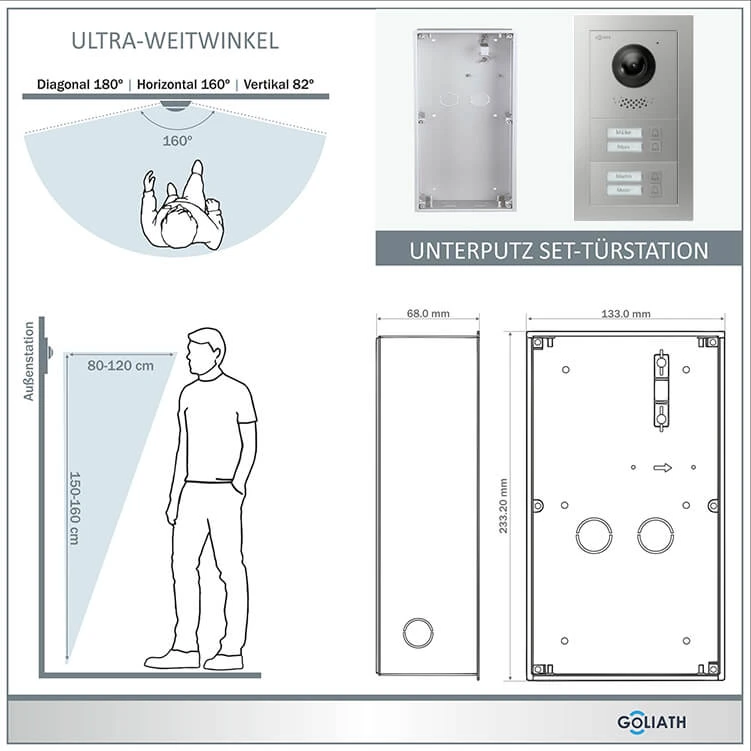 AV-BUS-571-2